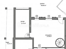 Vendita Villa unifamiliare Campi Bisenzio. Nuova, posto auto, riscaldamento autonomo, 133 m², rif. 1, Italia, Campi Bisenzio