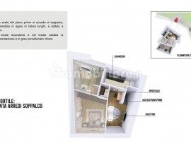 Vendita Terratetto plurifamiliare in via del Padule 34 Bagno a Ripoli. Ottimo stato, posto auto, ris